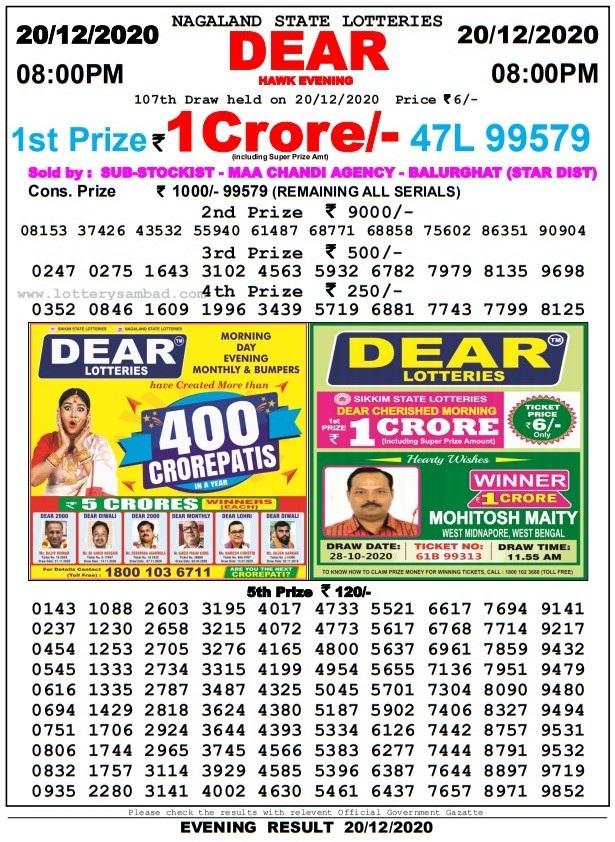 Nagaland State Lottery